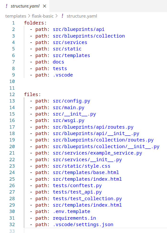 Screenshot der structure.yaml-Datei eines init-pyproj Templates. Die Datei zeigt den hierarchischen Aufbau der zu erstellenden Ordner und Starter-Dateien